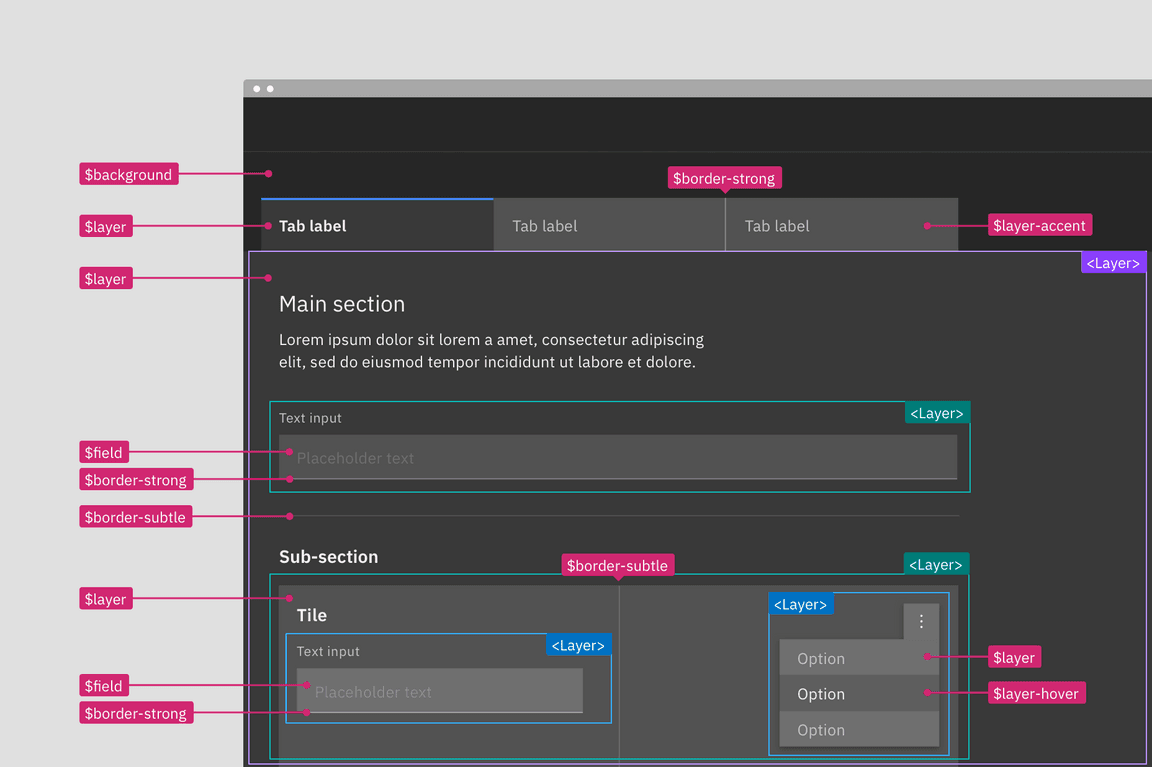 In context contextual token example in the Gray 90 theme