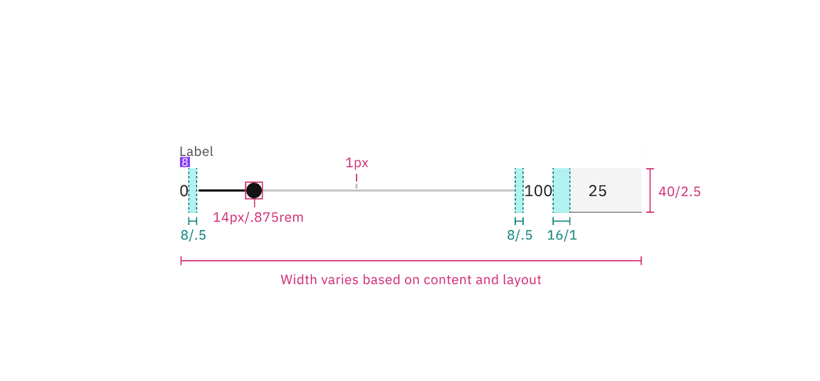 Structure and spacing measurements for slider enabled state